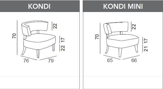 Twils Кресло из ткани sun-id-1465631 - Вид №4