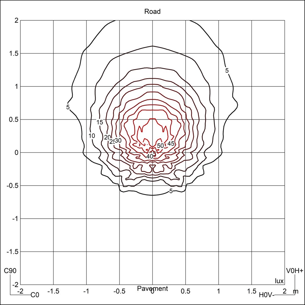 MicroSegno AS SQ Ghidini Segno AS SQ .15 Нержавеющая Сталь  - Вид №4