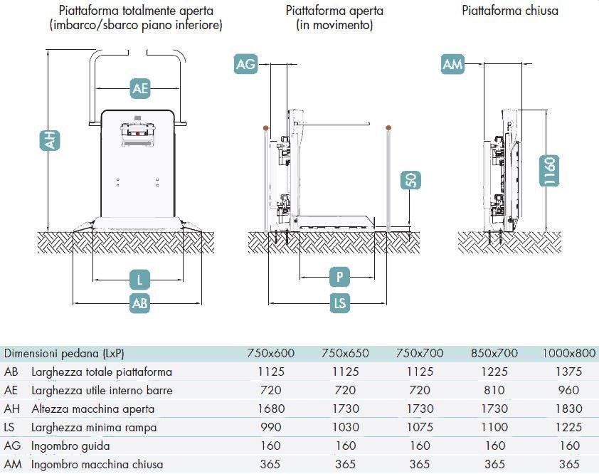 STANNAH Подъемник с платформой sun-id-1472626 - Вид №5