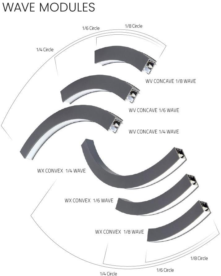 Lightnet Светодиодный потолочный светильник Liquid line sun-id-1477465 - Вид №5