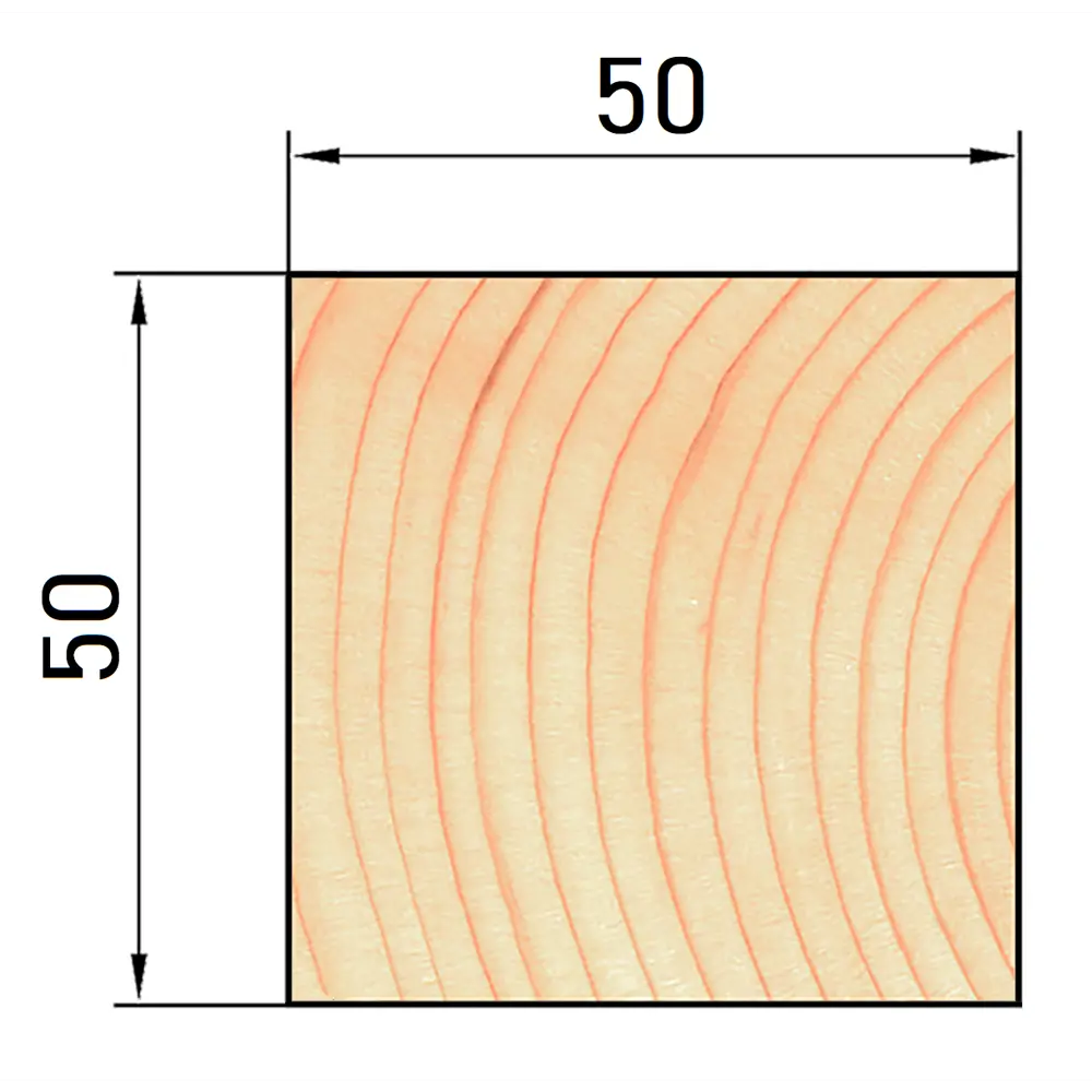 Santreyd Брус строганый 50х50х3000 мм для каркасов и обрешетки 15613571 STLM-1013927 - Вид №2