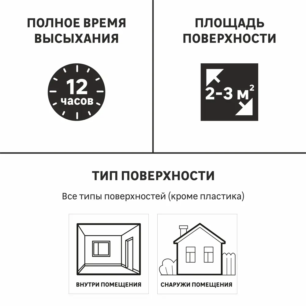 Эмаль аэрозольная Luxens цвет бирюзовый 0.52 л STLM-2107836 - Вид №1