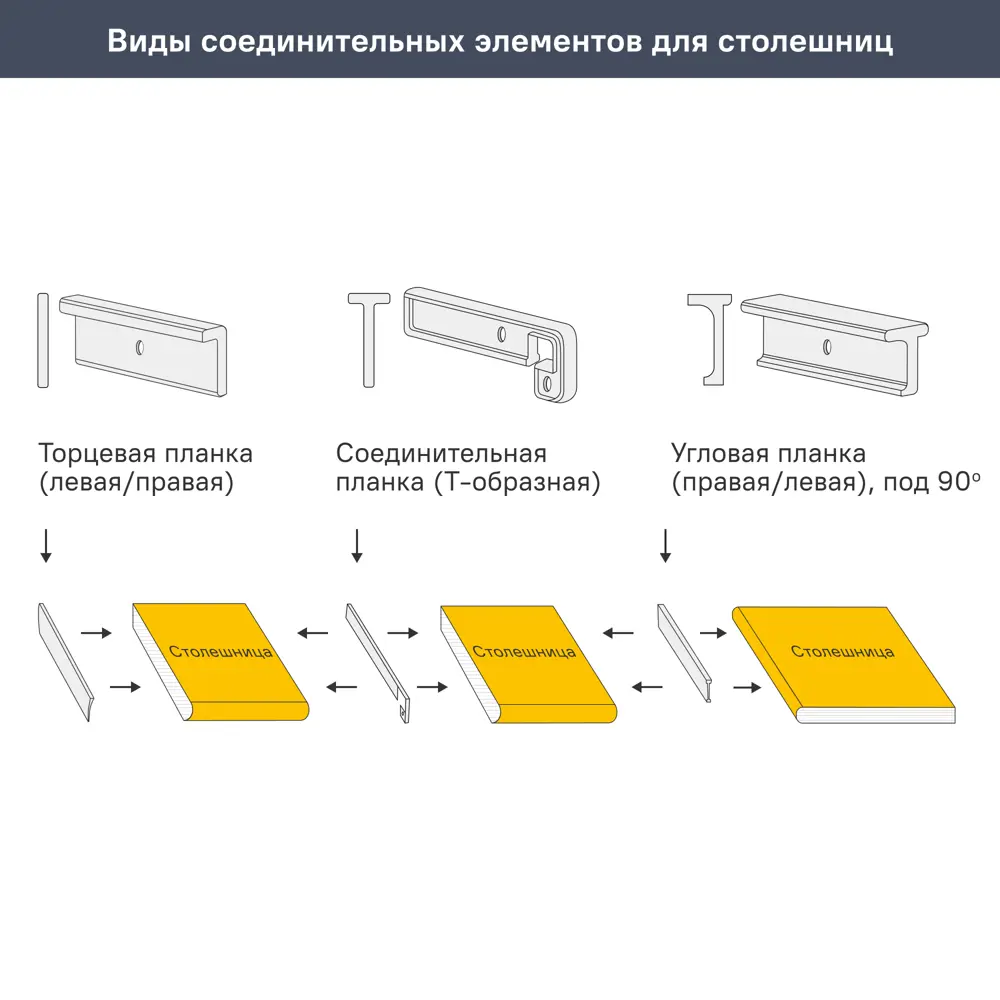 Столешница кухонная Slotex серии Кристалл 300x60x1.6 см HPL-пластик цвет серо-белый STLM-2034654 - Вид №7
