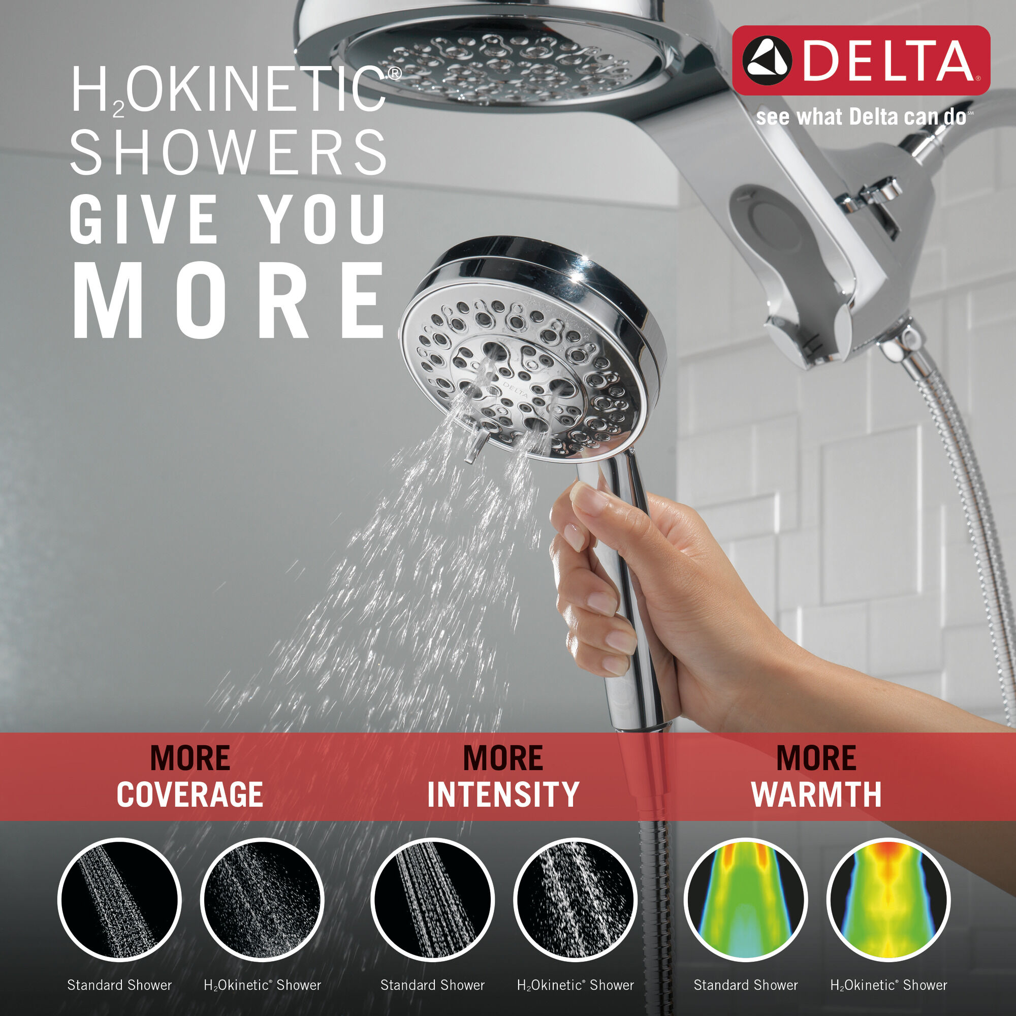 58680-PN HydroRain® H2Okinetic® 5-регулировочная душевая лейка два в одном Delta Faucet Universal Showering Полированный никель  - Вид №1
