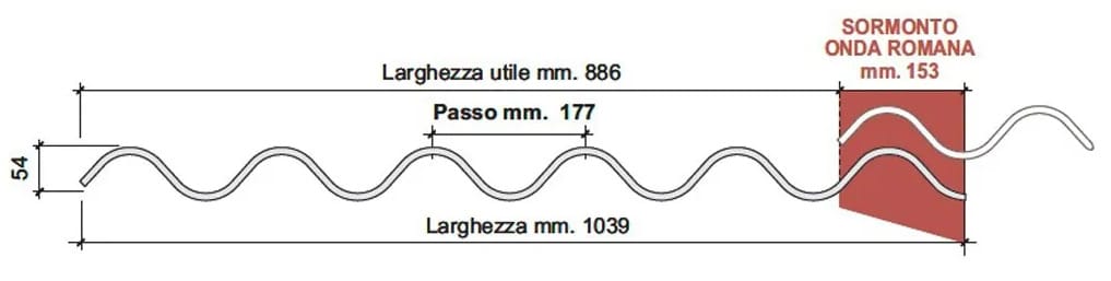 Римская Волновая Плита First Corporation Срок службы обложки ARCH-00047536 - Вид №2