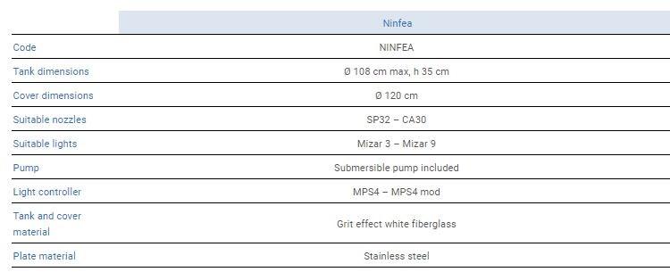 CASCADE Внутренний фонтан из композитного материала sun-id-1411959 - Вид №1