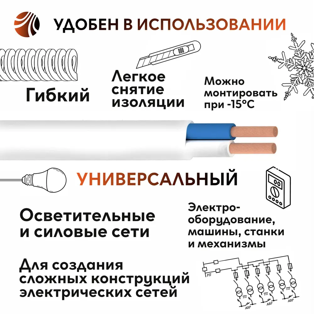 Кабель силовой ОРЕОЛ ПуГВв 2×1,5 мм² белый 100 м 87304821 STLM-1418345 - Вид №3