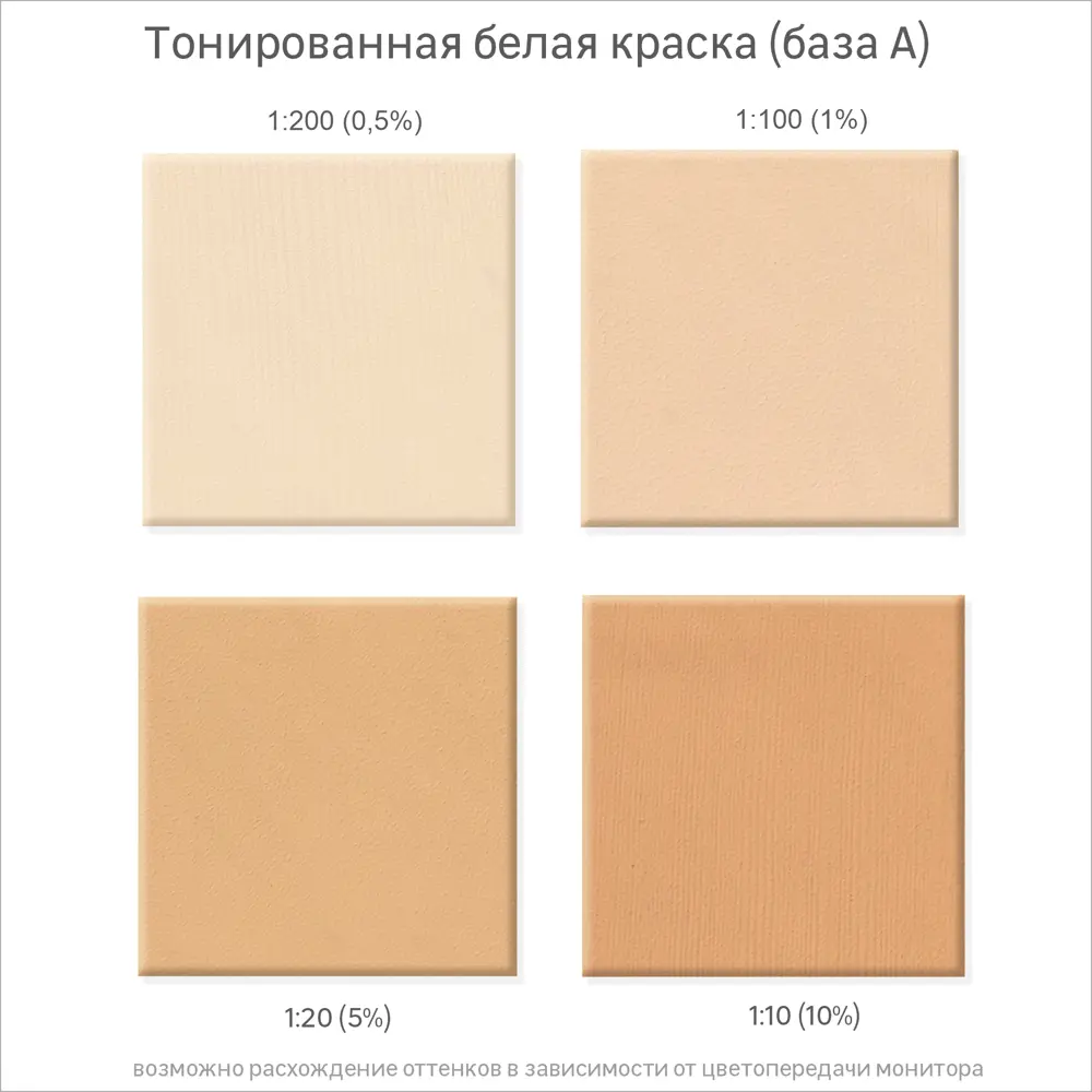 Колорант Luxens 0.25 л цвет бежевый STLM-2021168 - Вид №1