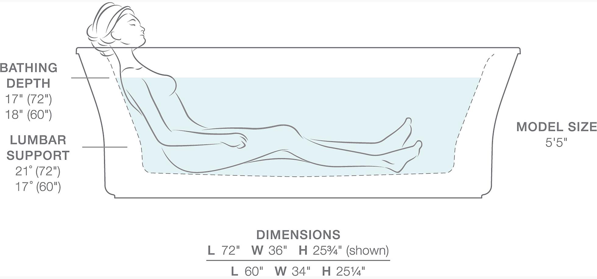 KOHLER  K-1958-GH-0  - Вид №4