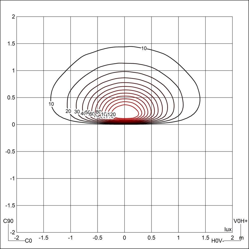 MaxiVerso Flat R SQ Glass 200 Ghidini Verso Flat R SQ Glass .01 Белый (Матовый)  - Вид №3