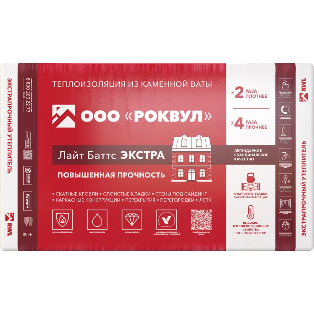 Утеплитель Роквул Лайт Баттс Экстра 100 мм 4 шт 600x1000 мм 2.4 м² 82151665 STLM-2125691  - Вид №1
