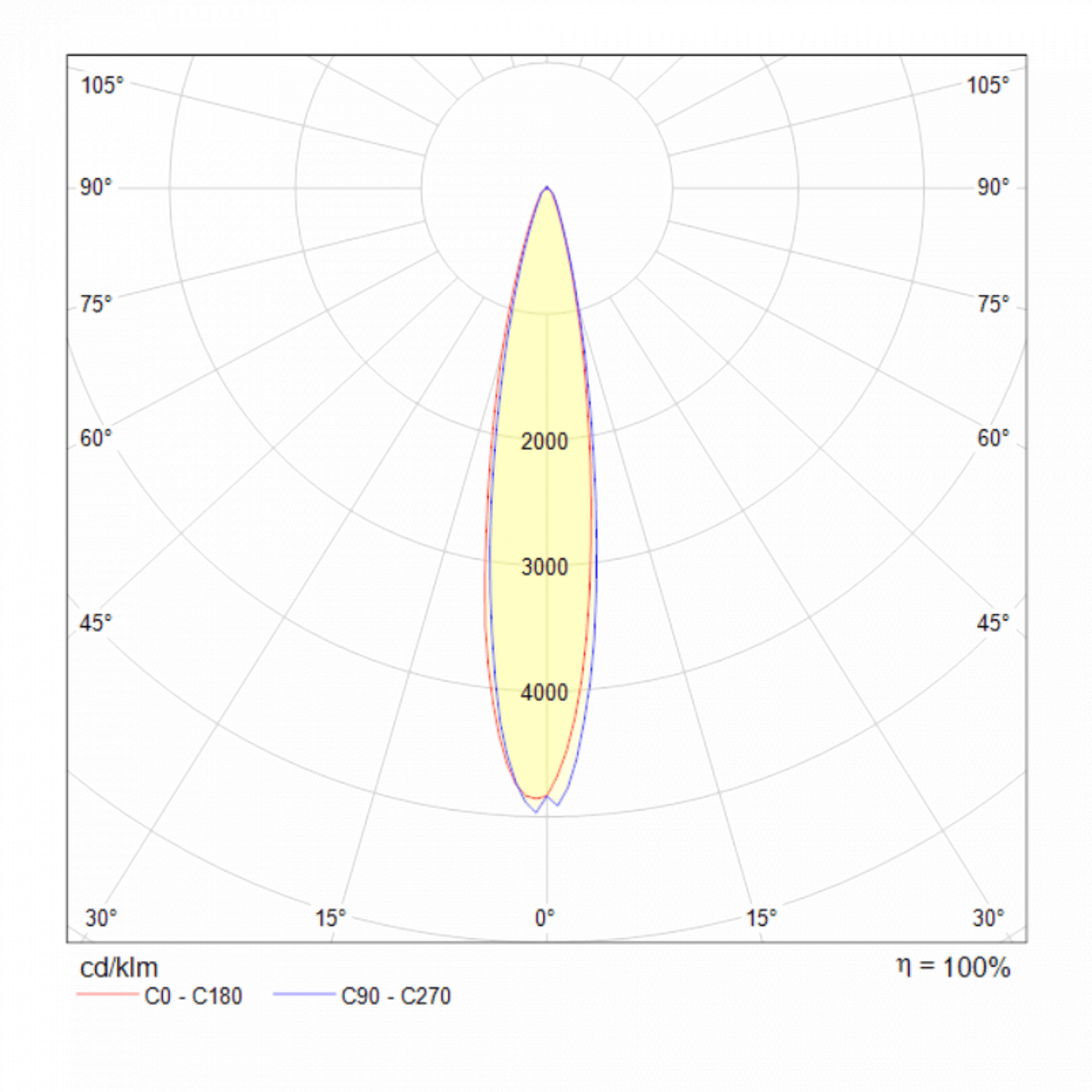 Встраиваемый спот белый Technical Joliet DL035 TECHNICAL DOWNLIGHT 00-3957223 Белый  - Вид №4