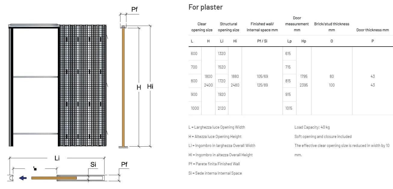 Подрамник провод стены магнитной левитации Scrigno MAGNIFICO FIT ARCH-00146797 - Вид №2