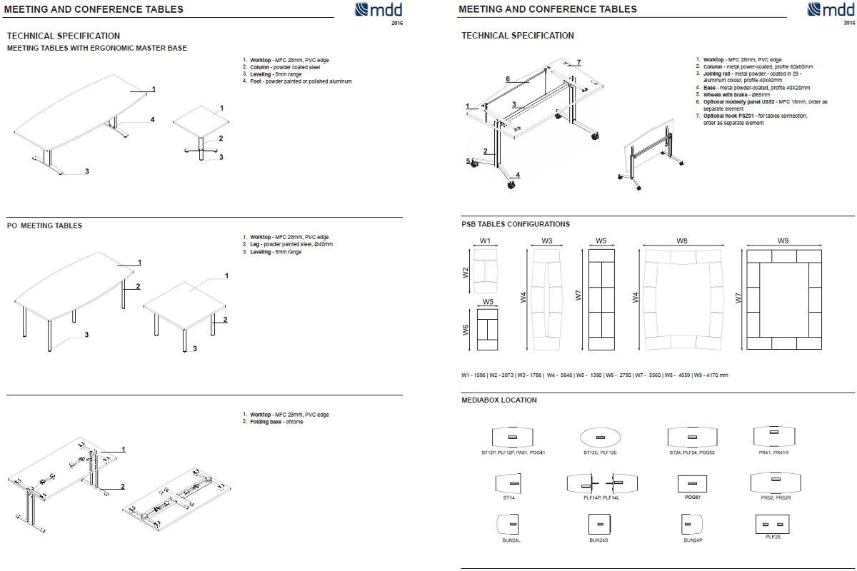 MDD Овальный стол для совещаний из дерева Ergonomic master sun-id-1447545 - Вид №3