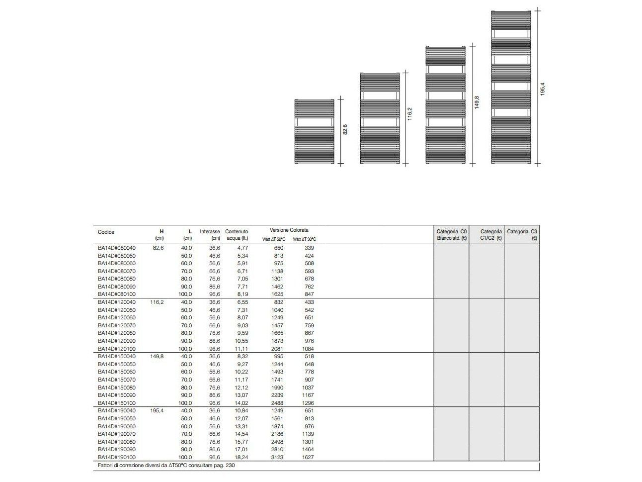 Настенный стальной горизонтальный полотенцесушитель Tubes основы ARCH-00097762 - Вид №2