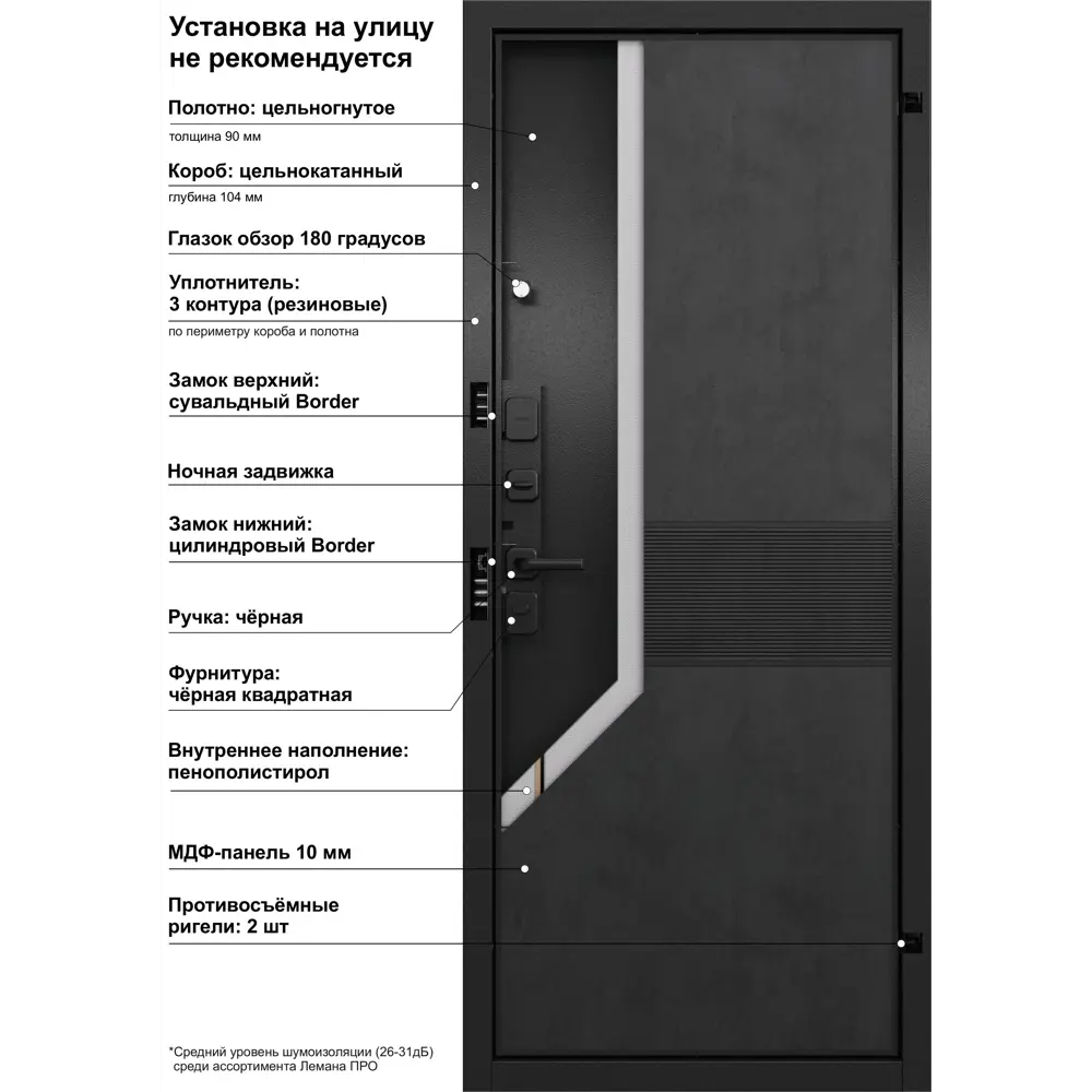 МАСТИНО Брутал Бетон - входная металлическая дверь для квартиры 89384705 STLM-1575594 - Вид №15