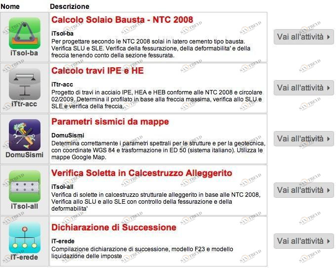 INTERSTUDIO Веб-приложения для дизайнеров Interstudio tools sun-id-1488328