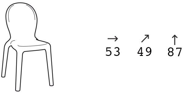 Plust Пластиковый стул в современном стиле Chloè Chloe sun-id-1425345 - Вид №2