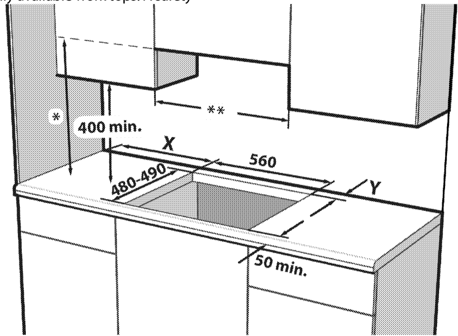 9006769 Газовая варочная поверхность Hotpoint HGMT 641 IX STDN-0104666 - Вид №7