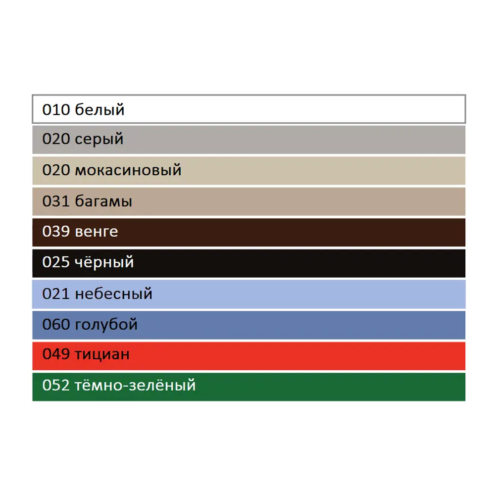 Затирка эпоксидная Основит Pro цвет 064 небесный 1 кг STLM-2037439 - Вид №4
