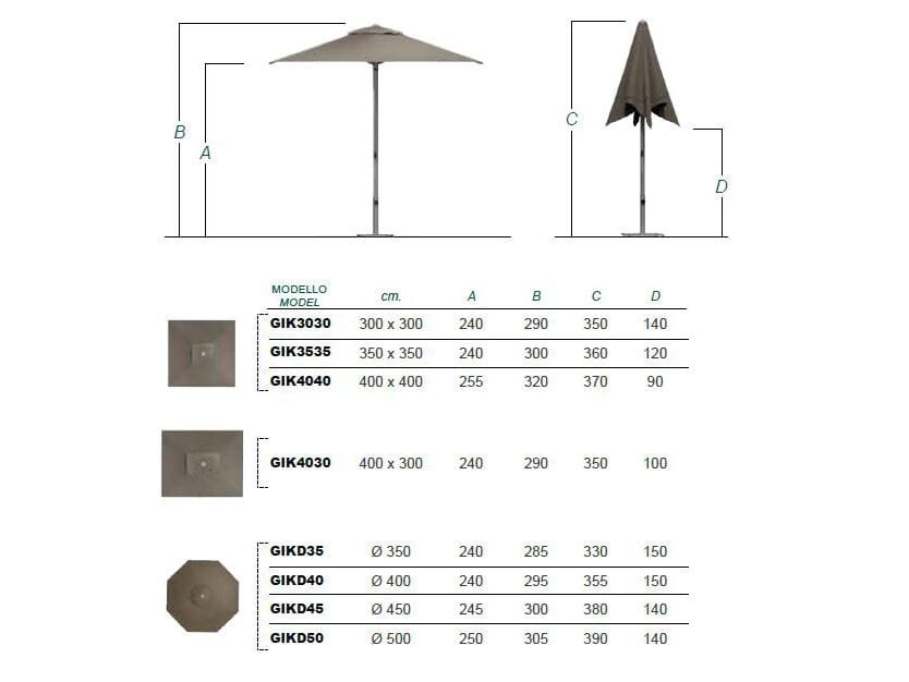 Зонт с телескопическим центральным полюсом Ombrellificio Poggesi JOK ARCH-00102799 - Вид №10
