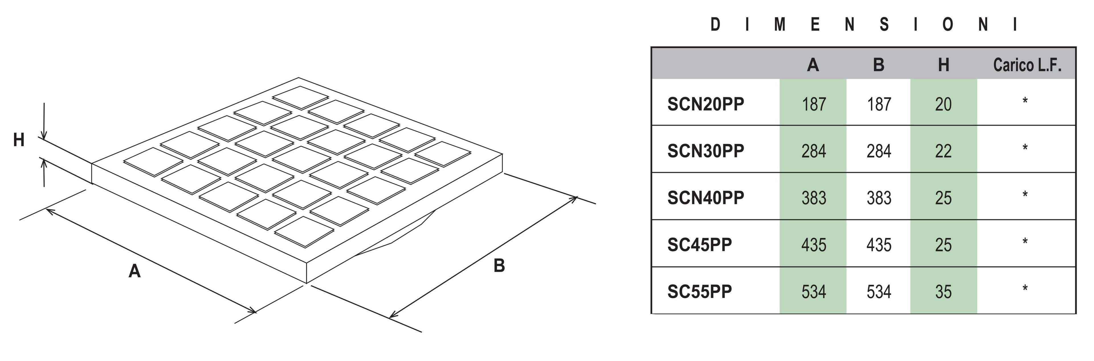 Полипропиленовая крышка First Corporation First Plast ARCH-00041339 - Вид №1
