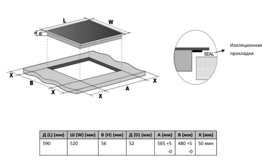 9071532 Индукционная варочная поверхность Akpo PIA 6094123FZ-2 BL STDN-0057169 - Вид №1
