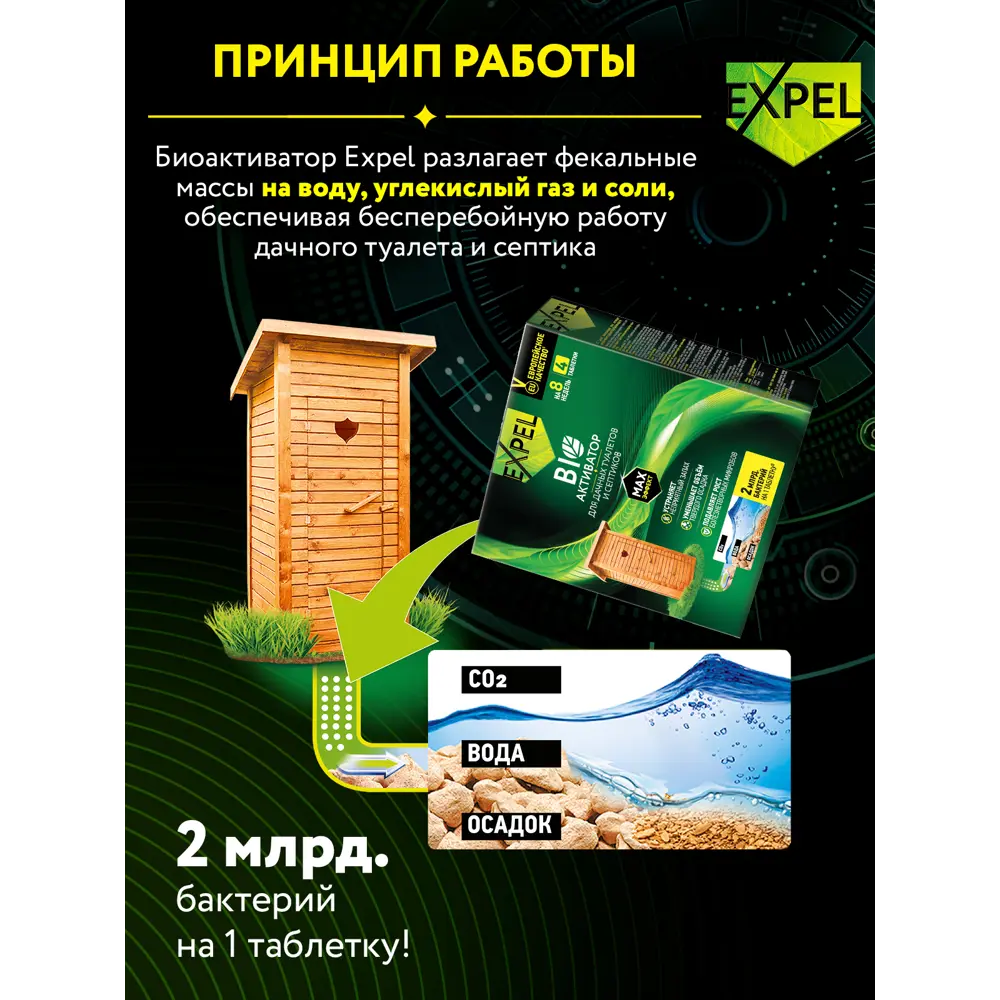 Биоактиватор Santreyd Expel для септиков и выгребных ям 4 таблетки 18678338 STLM-0952842 - Вид №4