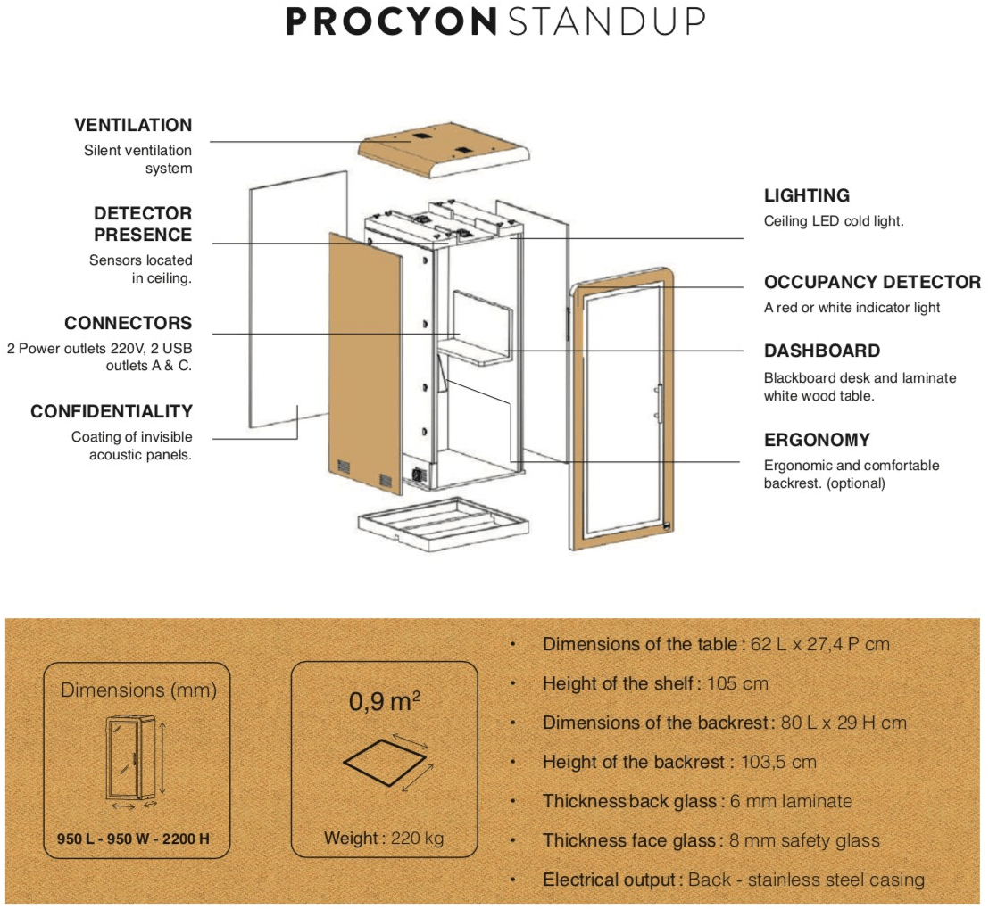 SBS Silence Business Solutions Акустическая будка с телефонной связью на одного человека Procyon sun-id-1506354 - Вид №11