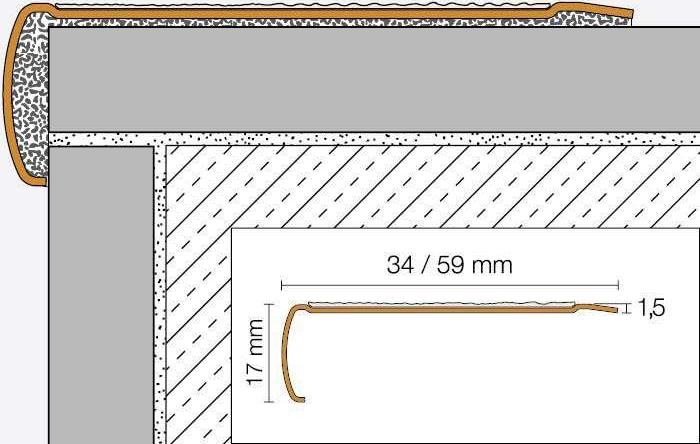 Schlüter-Systems Ступенчатый профиль из нержавеющей стали Profili paragradino sun-id-1371399 - Вид №3