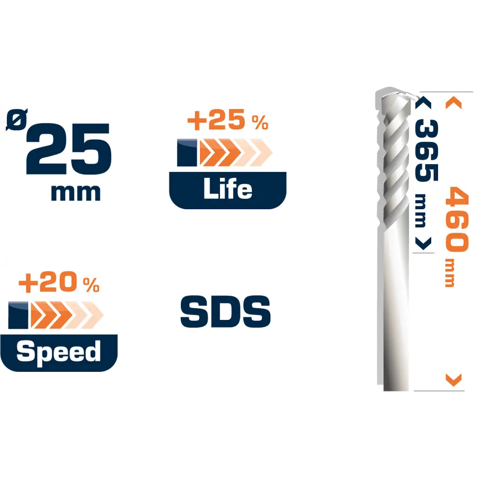 Бур по бетону SDS-plus 25х365х460 мм Dexter FD-A0158 16659627 STLM-2163826  - Вид №6
