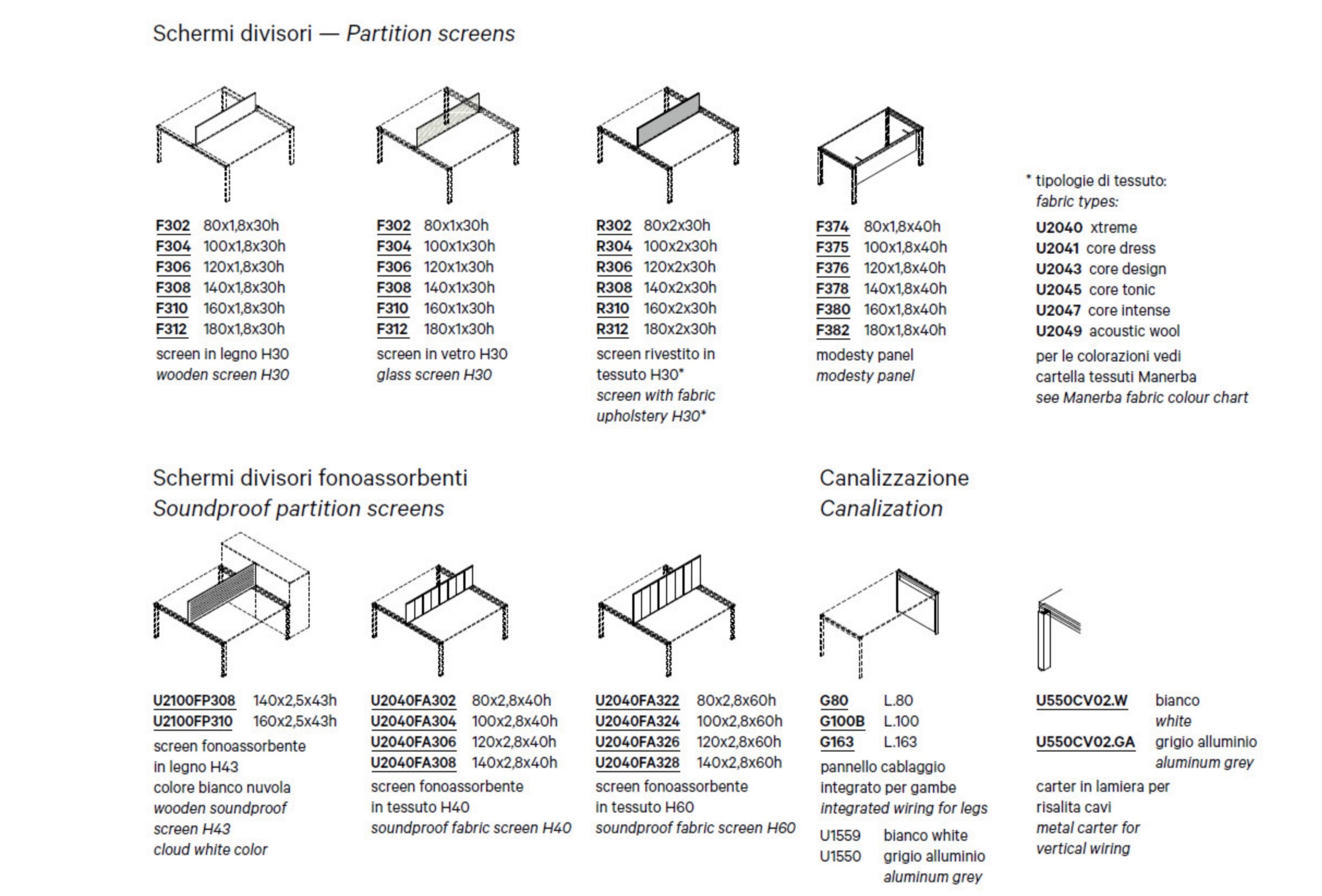 Многосторонний прямоугольный стол со звукопоглощающими перегородками Manerba You-Eco ARCH-00025140 - Вид №2