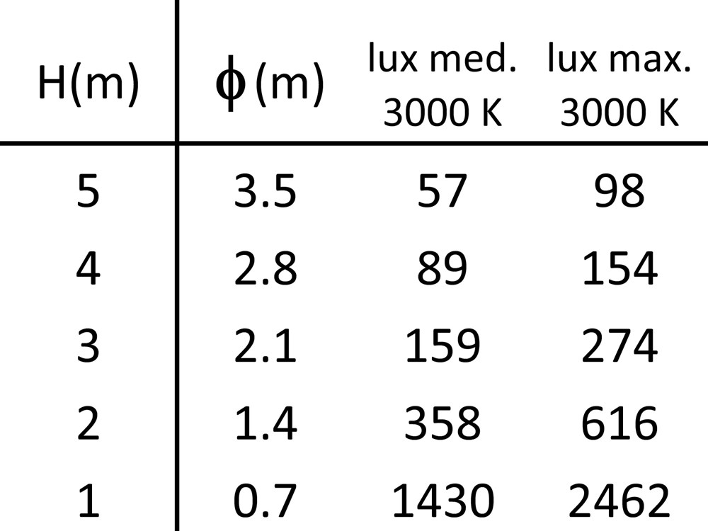 MiniPario SP Ghidini Pario SP .05 Темно-Cерый (Матовый)  - Вид №4