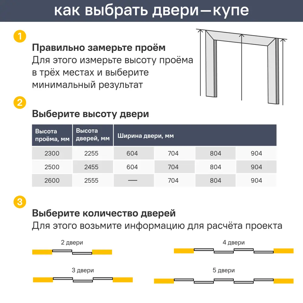 Дверь-купе SPACEO белая раздвижная для шкафа 2255×804 мм 82362526 STLM-1582787 - Вид №4