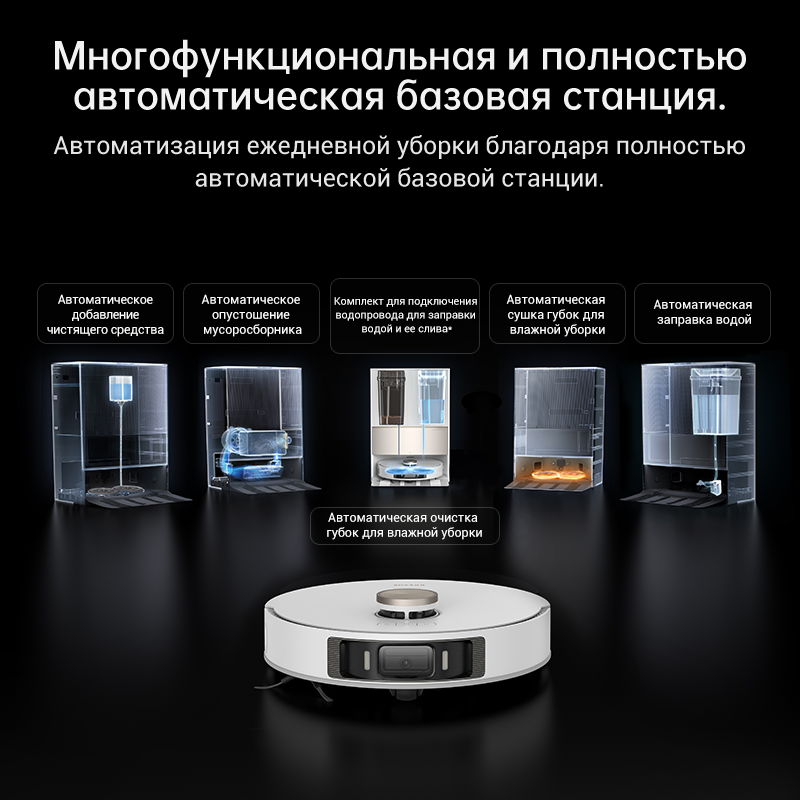 5469459 Робот-пылесос Dreame L20 Ultra Complete белый STDN-0062637 - Вид №18