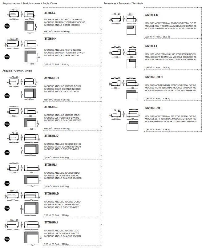 Sancal Модульный тканевый диван Mousse sun-id-1500655 - Вид №15