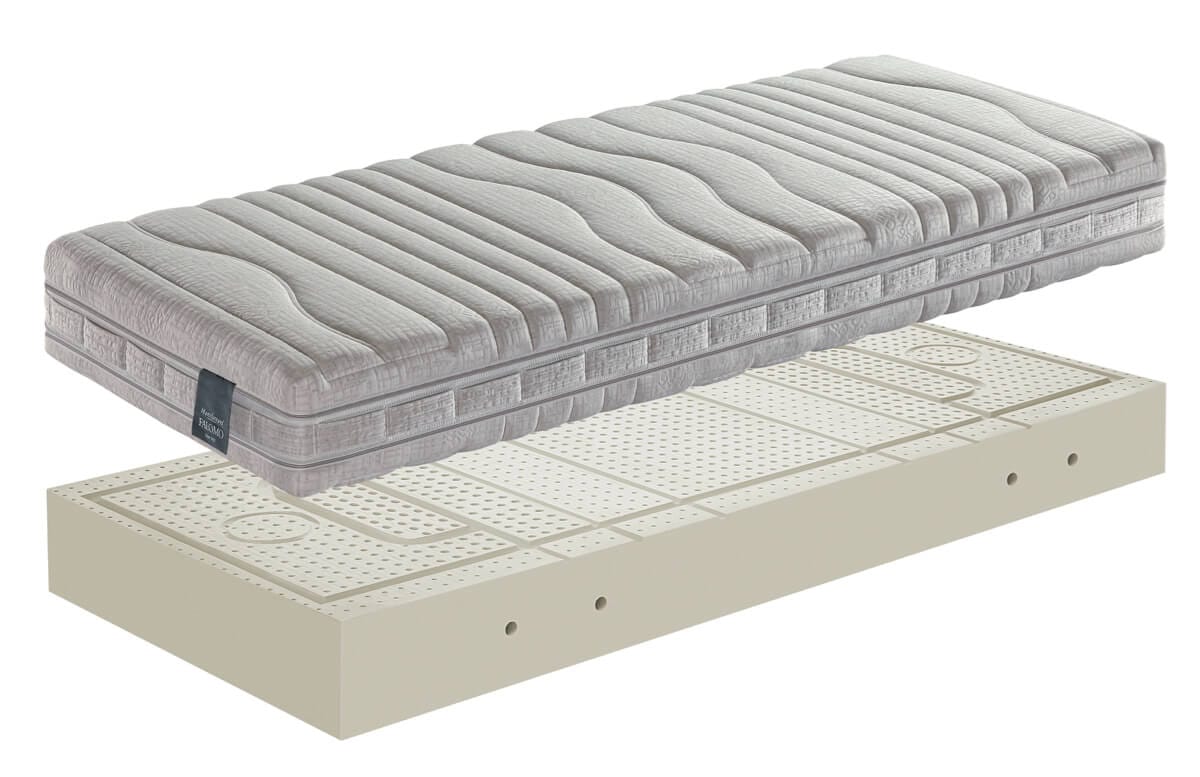 Гипоаллергенный и съемный латексный матрас Manifattura Falomo INNERGETIC® IPOALLERGENICO ARCH-00077269 - Вид №2