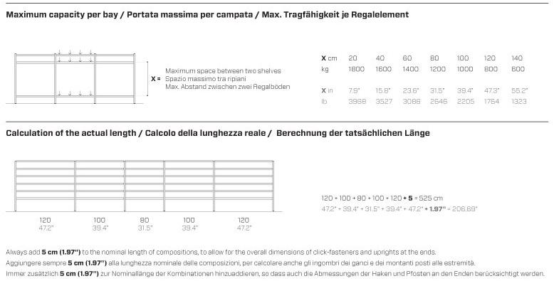 Fantin Металлическая гардеробная на заказ Uno sun-id-1371484 - Вид №7