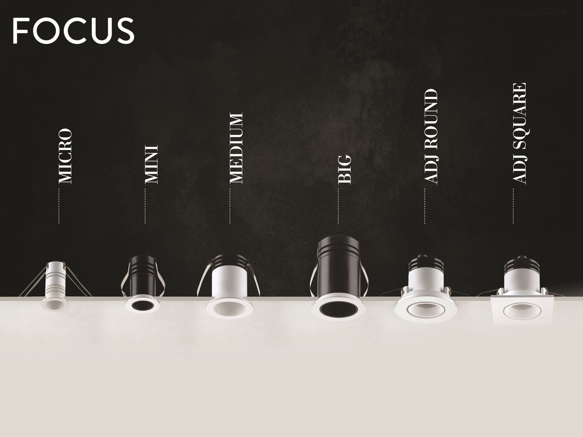 Регулируемый круглый светодиодный прожектор PAN фокус ARCH-00143993 - Вид №2