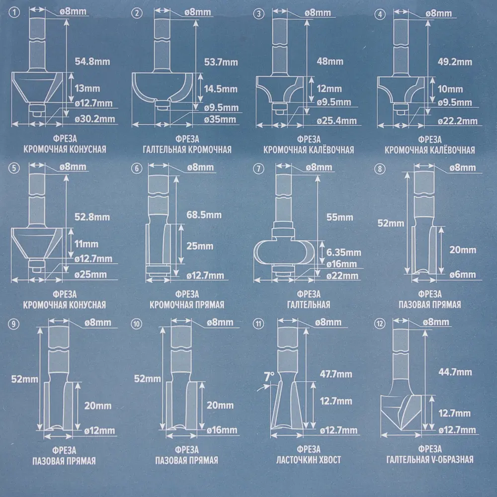 Набор фрез №2 Brigadier 12 шт STLM-2187350 - Вид №2