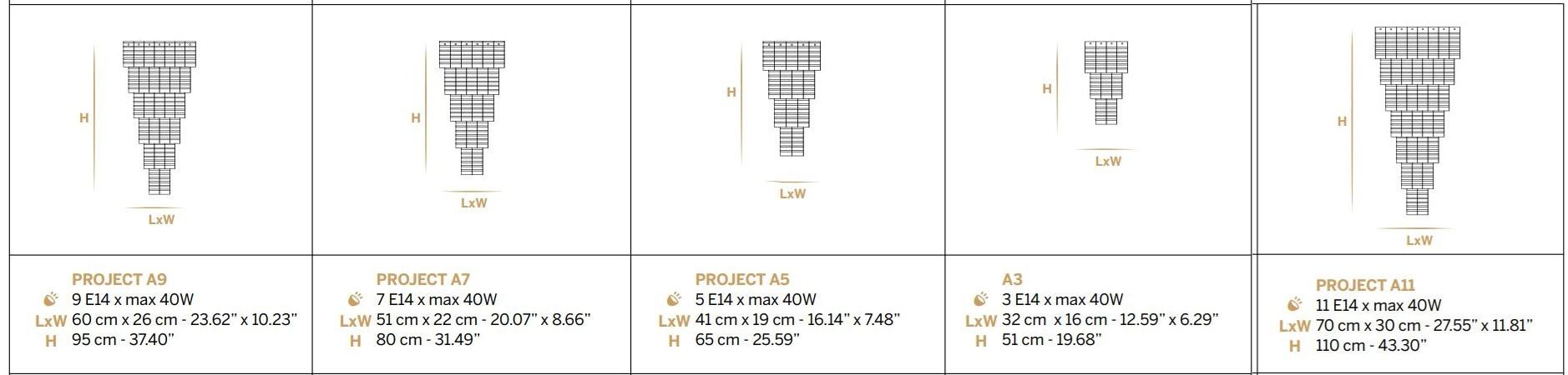 Euroluce Lampadari Настенный светильник из сатинированного стекла Plissè Plissé sun-id-1441485 - Вид №2