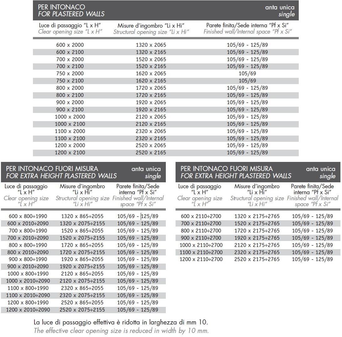 Scrigno Рама стойки для раздвижных стеновых дверей Essential sun-id-1367375 - Вид №10
