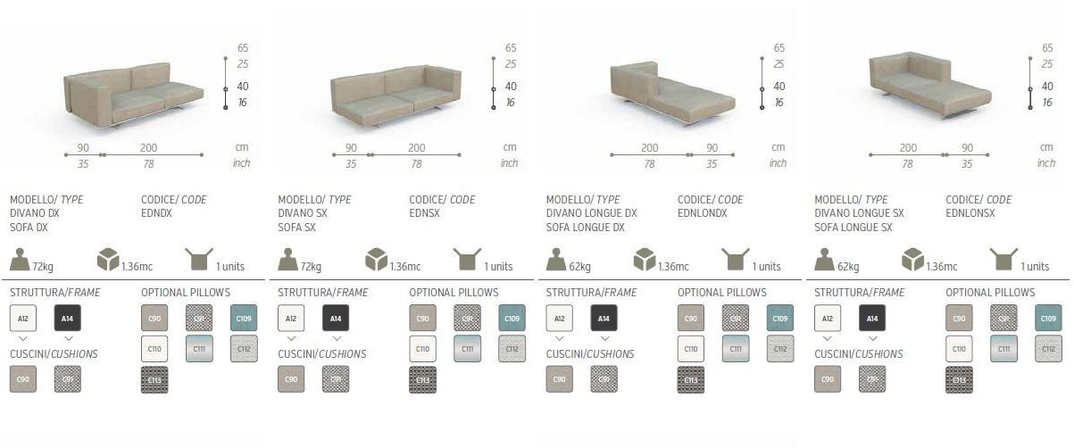 Talenti Садовый диван из модульной ткани Eden sun-id-1511572 - Вид №5