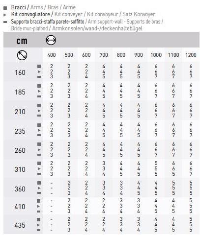 KE Outdoor Design Моторизованный тент-бокс с кронштейнами Tende a cassonetto sun-id-1435820 - Вид №17