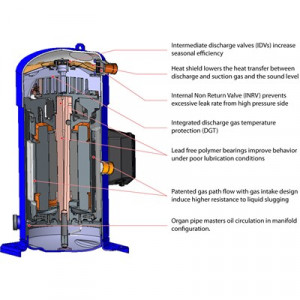 Danfoss DSH — Герметичные спиральные компрессоры, R410A DSH485A4APC Компрессор спиральный 120H1362