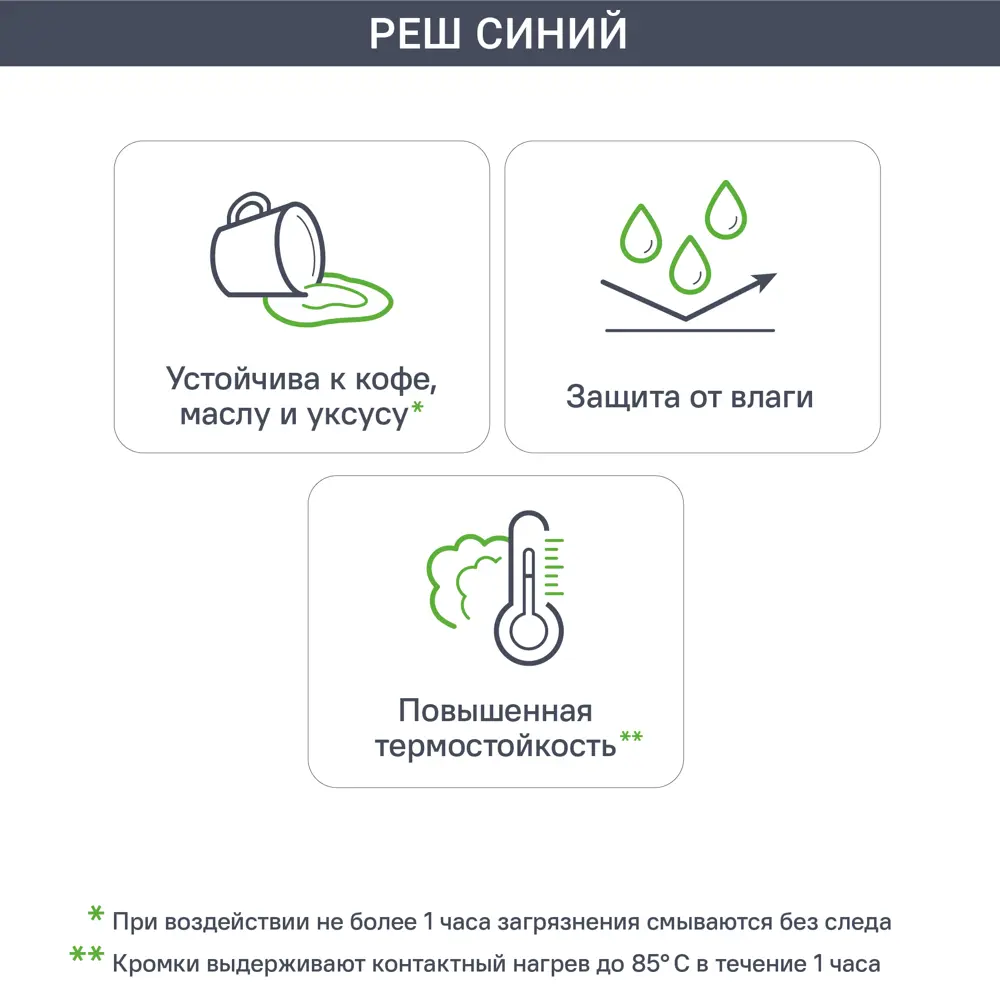 Фасад для кухонного ящика под духовку Реш 59.7x16.7 см Delinia ID МДФ цвет синий 82011057 STLM-2039374 - Вид №2