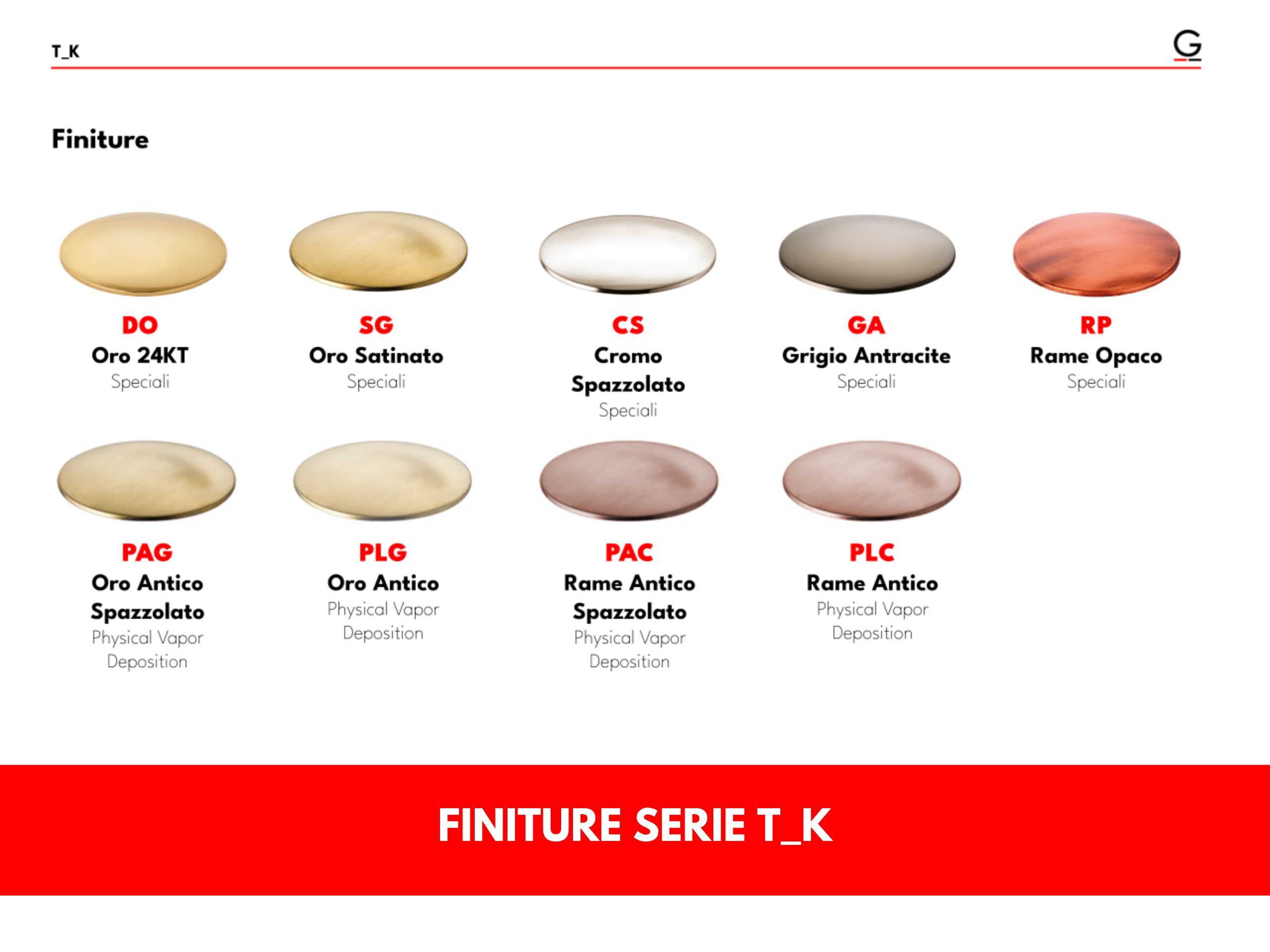 Настенный смеситель для ванны GATTONI T_K ARCH-00094945 - Вид №5