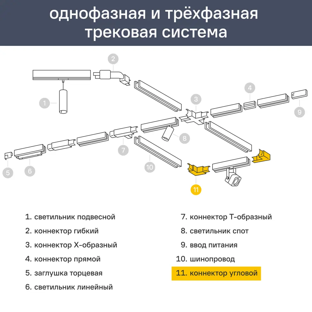 Коннектор для соединения трековых шинопроводов угловой Wolta WTL-AC/01B, цвет белый STLM-2115860 - Вид №5