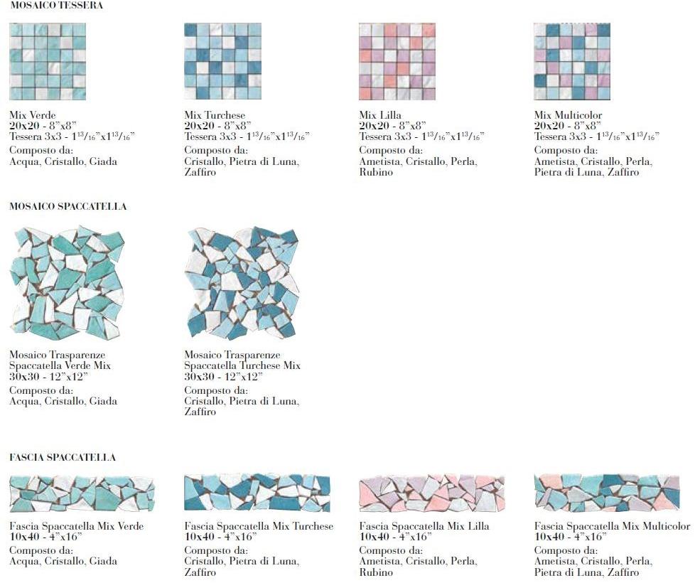 Cerasarda Керамическая мозаика из красной пасты Trasparenze marine sun-id-1420140 - Вид №10