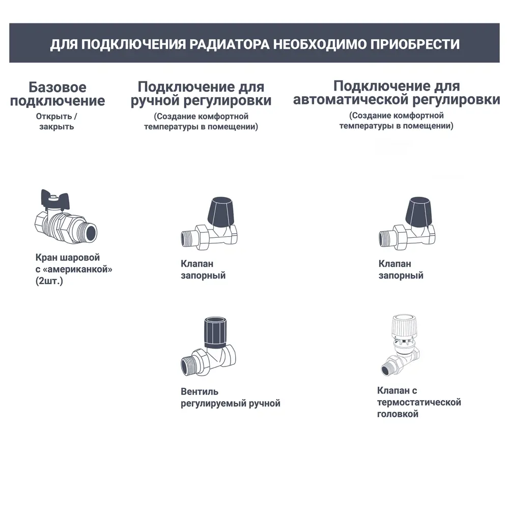 Радиатор трубчатый Irsap Tesi RT218001001A430 1735/65 10 секций боковое подключение сталь белый STLM-2123859 - Вид №3
